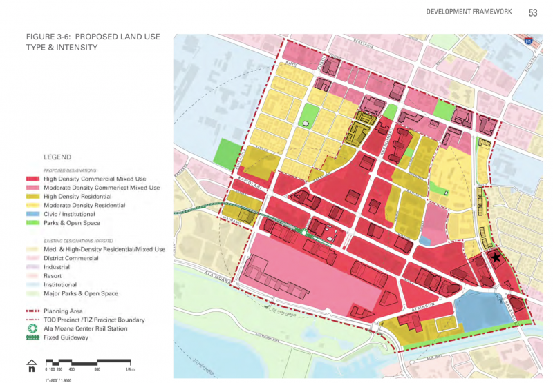 proposed land use type honolulu